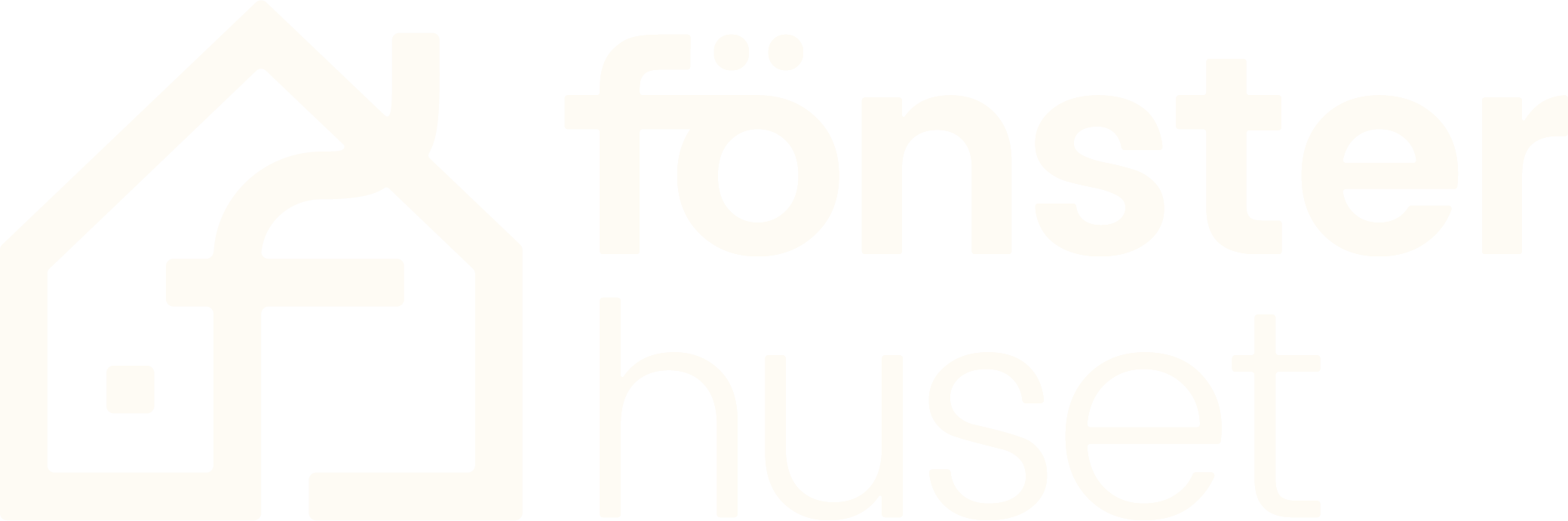 Fönsterhuset